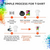 Empty Refillable Cartridges Ink for Brother LC3037 LC3039 + 4x250ml Sublimation