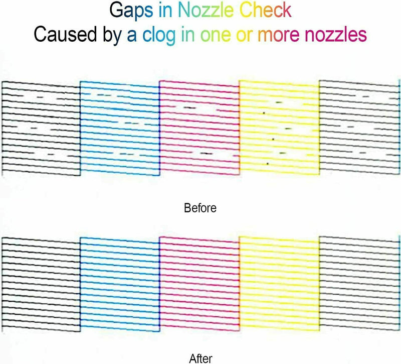 Epson Printer Cleaning Unblock Print Head Nozzles Cleaner Flush - 500ml